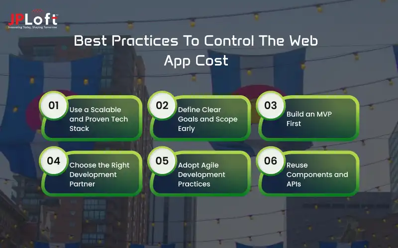 Best Practices To Control The Web App Cost